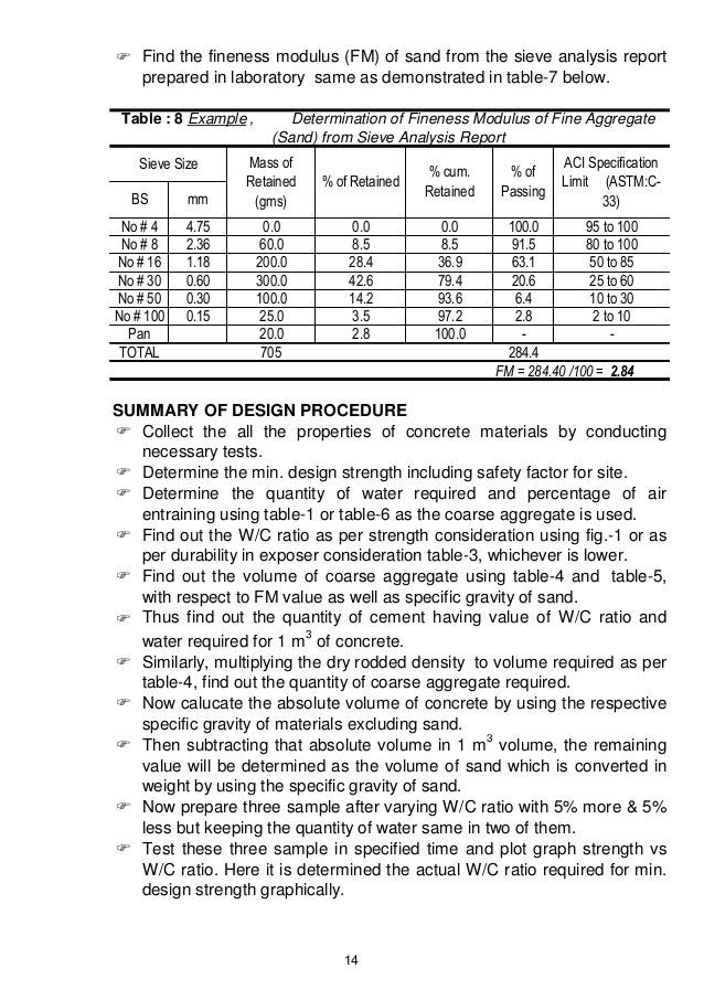Concrete Mix Design Manual