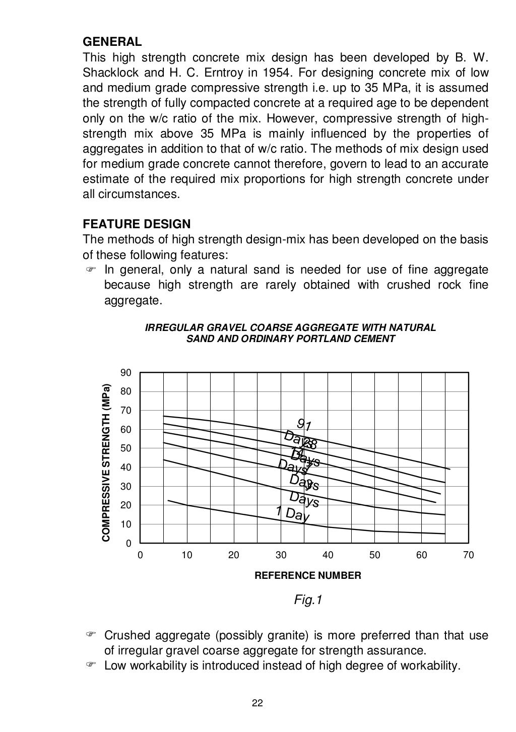 Concrete Mix Design Manual