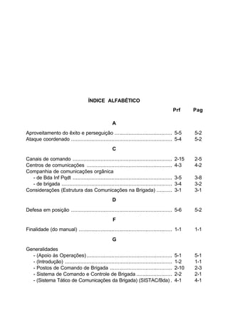 ÍNDICE ALFABÉTICO 
Prf Pag 
A 
Aproveitamento do êxito e perseguição ..................................... 5-5 5-2 
Ataque coordenado ................................................................. 5-4 5-2 
C 
Canais de comando ................................................................ 2-15 2-5 
Centros de comunicações ....................................................... 4-3 4-2 
Companhia de comunicações orgânica 
- de Bda Inf Pqdt ................................................................ 3-5 3-8 
- de brigada ....................................................................... 3-4 3-2 
Considerações (Estrutura das Comunicações na Brigada) .......... 3-1 3-1 
D 
Defesa em posição ................................................................. 5-6 5-2 
F 
Finalidade (do manual) ............................................................ 1-1 1-1 
G 
Generalidades 
- (Apoio às Operações) ....................................................... 5-1 5-1 
- (Introdução) ..................................................................... 1-2 1-1 
- Postos de Comando de Brigada ........................................ 2-10 2-3 
- Sistema de Comando e Controle de Brigada ....................... 2-2 2-1 
- (Sistema Tático de Comunicações da Brigada) (SISTAC/Bda) . 4-1 4-1 
 