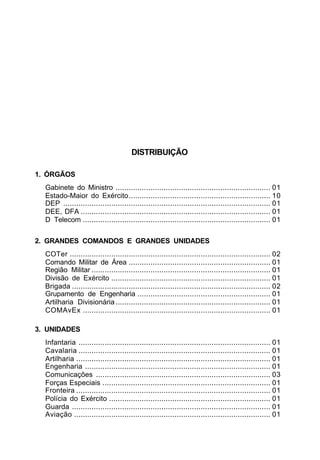 DISTRIBUIÇÃO 
1. ÓRGÃOS 
Gabinete do Ministro ....................................................................... 01 
Estado-Maior do Exército................................................................. 10 
DEP ............................................................................................... 01 
DEE, DFA ....................................................................................... 01 
D Telecom ...................................................................................... 01 
2. GRANDES COMANDOS E GRANDES UNIDADES 
COTer ............................................................................................ 02 
Comando Militar de Área ................................................................. 01 
Região Militar .................................................................................. 01 
Divisão de Exército ......................................................................... 01 
Brigada ........................................................................................... 02 
Grupamento de Engenharia ............................................................. 01 
Artilharia Divisionária ....................................................................... 01 
COMAvEx ...................................................................................... 01 
3. UNIDADES 
Infantaria ........................................................................................ 01 
Cavalaria ........................................................................................ 01 
Artilharia ......................................................................................... 01 
Engenharia ..................................................................................... 01 
Comunicações ................................................................................ 03 
Forças Especiais ............................................................................. 01 
Fronteira ......................................................................................... 01 
Polícia do Exército .......................................................................... 01 
Guarda ........................................................................................... 01 
Aviação .......................................................................................... 01 
 