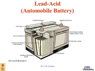 Lead-Acid 
(Automobile Battery) 
Dr. S. M. Condren 
 