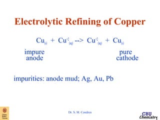Electrolytic Refining of Copper 
Cu(s) + Cu+2 
(aq) --> Cu+2 
(aq) + Cu(s) 
impure pure 
anode cathode 
impurities: anode mud; Ag, Au, Pb 
Dr. S. M. Condren 
 