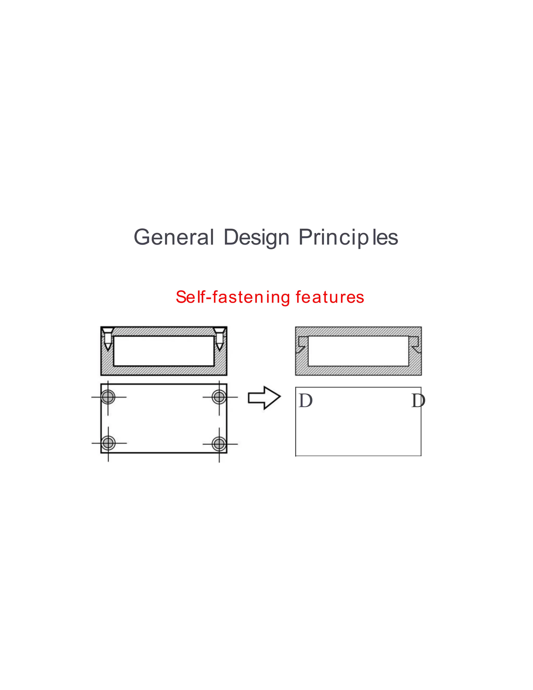 General Design Principles
Self-fastening features
D D
 