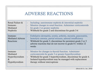 Penbro Rash Pembrolizumab - “Treatment of melanoma has never been this promising” | PDF