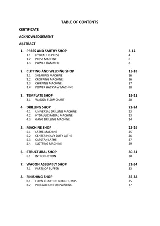 TABLE OF CONTENTS
CERTIFICATE
ACKNOWLEDGEMENT
ABSTRACT
1. PRESS AND SMITHY SHOP 3-12
1.1 HYDRAULIC PRESS 4
1.2 PRESS MACHINE 6
1.3 POWER HAMMER 8
2. CUTTING AND WELDING SHOP 13-18
2.1 SHEARING MACHINE 16
2.2 CROPPING MACHINE 16
2.3 CHIPPING MACHINE 17
2.4 POWER HACKSAW MACHINE 18
3. TEMPLATE SHOP 19-21
3.1 WAGON FLOW CHART 20
4. DRILLING SHOP 22-24
4.1 UNIVERSAL DRILLING MACHINE 23
4.2 HYDAULIC RADIAL MACHINE 23
4.3 GANG DRILLING MACHINE 24
5. MACHINE SHOP 25-29
5.1 LATHE MACHINE 25
5.2 CENTER HEAVY DUTY LATHE 26
5.3 CAPSTAN LATHE 27
5.4 SLOTTING MACHINE 29
6. STRUCTURAL SHOP 30-31
6.1 INTRODUCTION 30
7. WAGON ASSEMBLY SHOP 32-34
7.1 PARTS OF BUFFER 33
8. FINISHING SHOP 35-38
8.1 FLOW CHART OF BOXN-HL MBS 35
8.2 PRECAUTION FOR PAINTING 37
 
