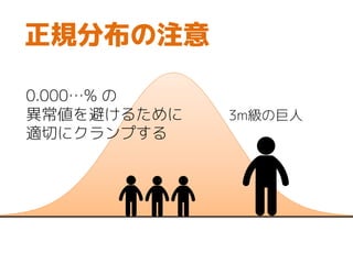 0.000…% の
異常値を避けるために
適切にクランプする
正規分布の注意
3m級の巨人
 