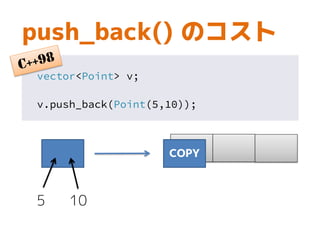 vector<Point> v;
v.push_back(Point(5,10));
push_back() のコスト
5 10
COPY
 