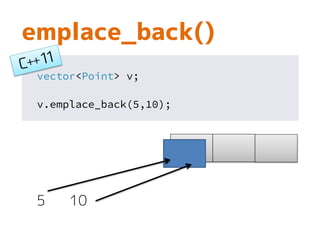 vector<Point> v;
v.emplace_back(5,10);
emplace_back()
5 10
 