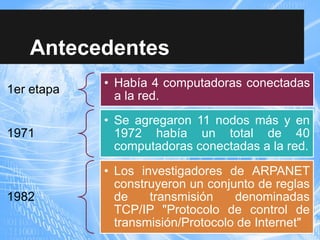 Antecedentes
1er etapa
• Había 4 computadoras conectadas
a la red.
1971
• Se agregaron 11 nodos más y en
1972 había un total de 40
computadoras conectadas a la red.
1982
• Los investigadores de ARPANET
construyeron un conjunto de reglas
de transmisión denominadas
TCP/IP "Protocolo de control de
transmisión/Protocolo de Internet"
 