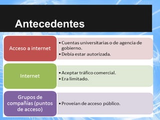 Antecedentes
 