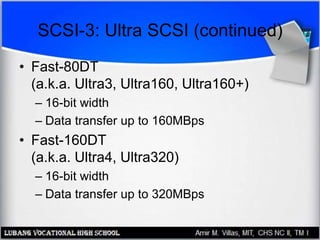 Fast Scsi Drive Disk Drives Interfaces | PPTX