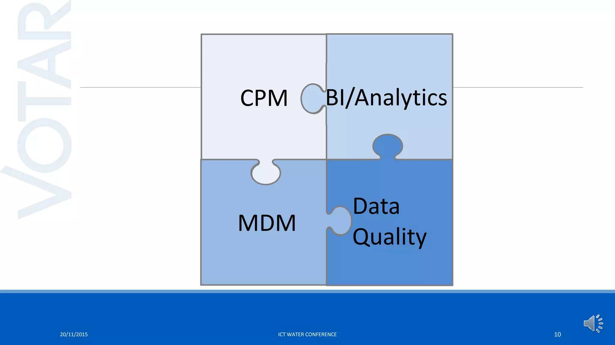 20/11/2015 ICT WATER CONFERENCE 10
CPM
MDM
BI/Analytics
Data
Quality
 
