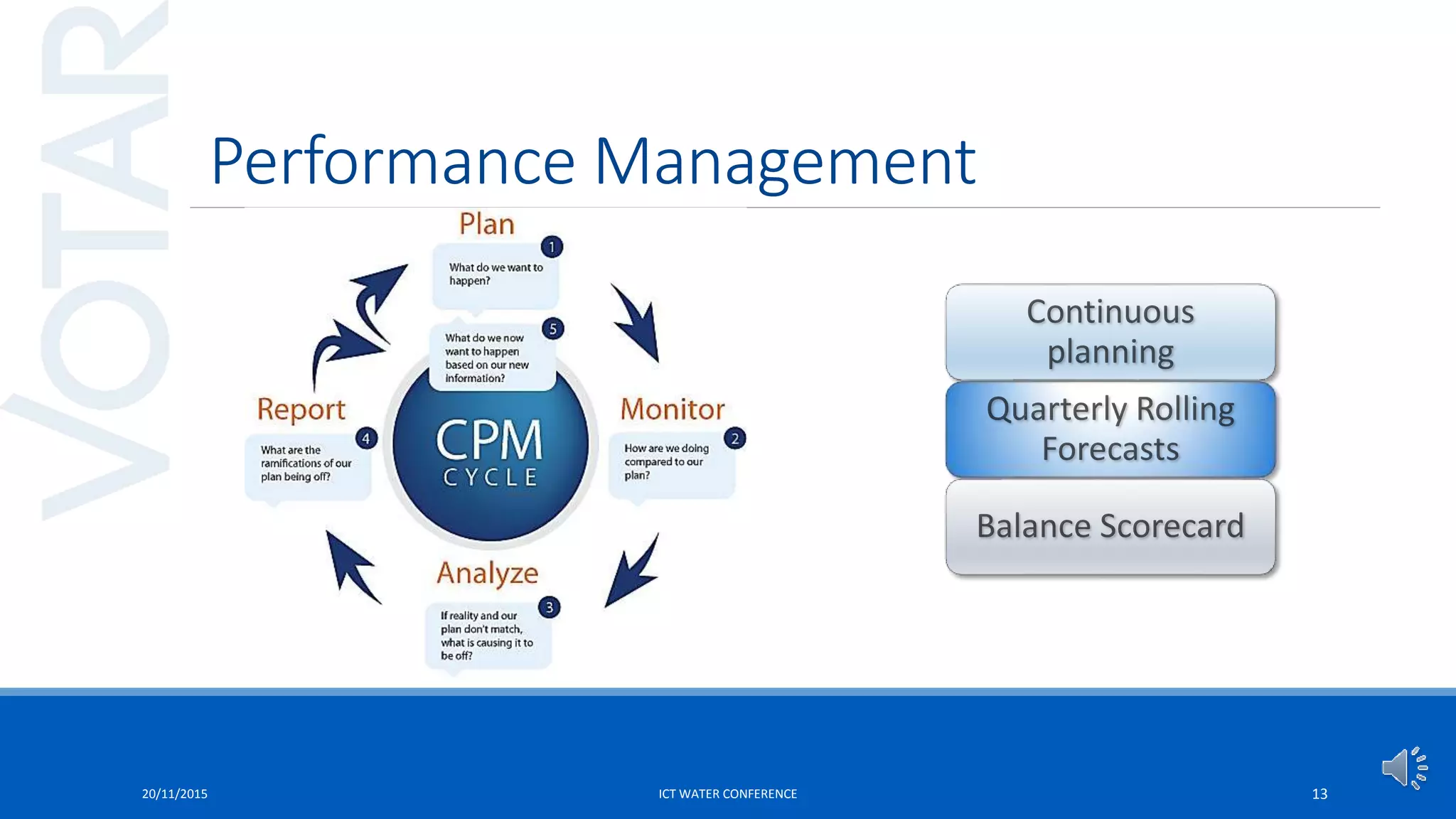 Performance Management
20/11/2015 ICT WATER CONFERENCE 13
 
