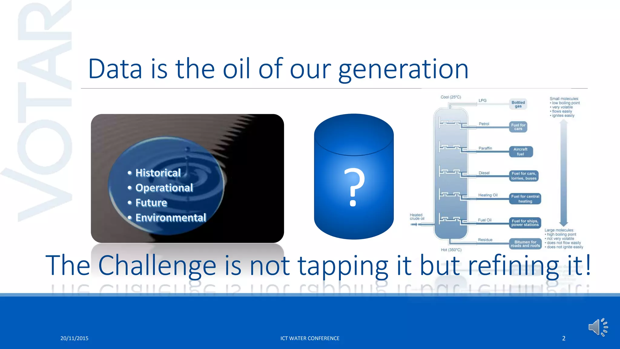 Data is the oil of our generation
20/11/2015 ICT WATER CONFERENCE 2
The Challenge is not tapping it but refining it!
?
 