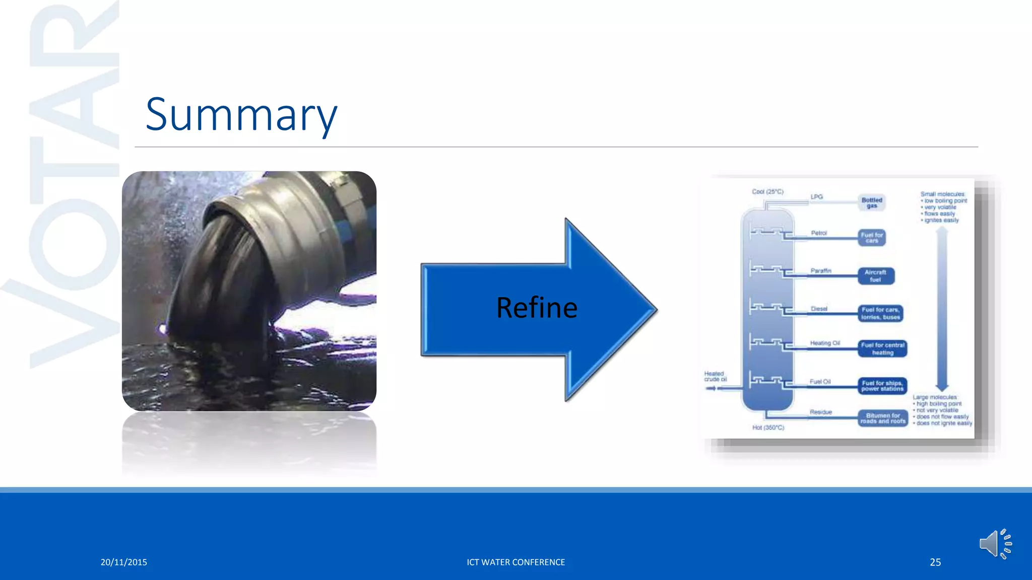 Summary
20/11/2015 ICT WATER CONFERENCE 25
Refine
 