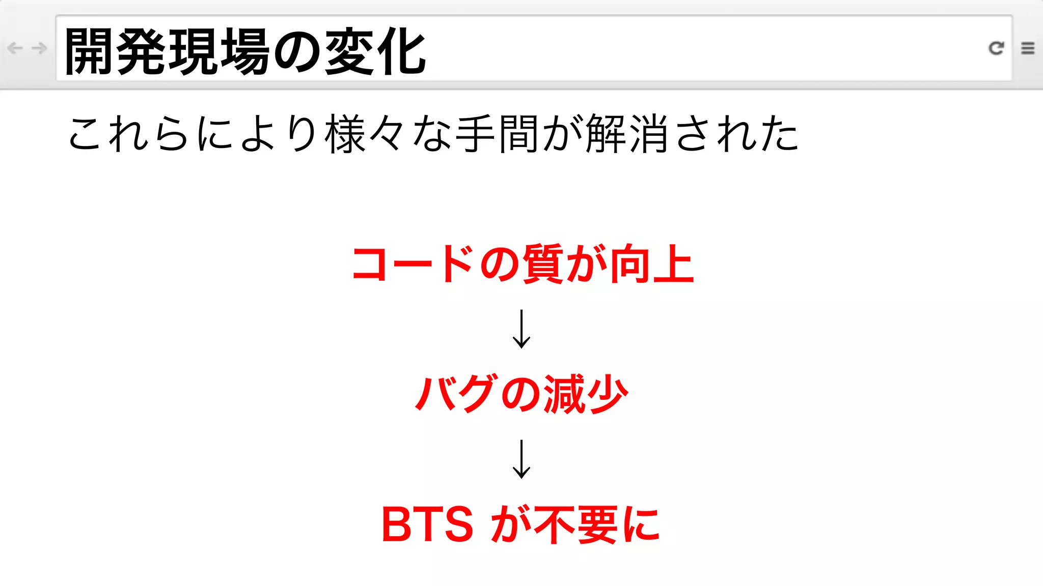 これらにより様々な手間が解消された
!
コードの質が向上
↓
バグの減少
↓
BTS が不要に
開発現場の変化
 