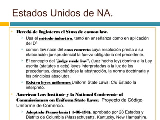 Estados Unidos de NA.
 Heredó de Inglaterra el Stma de comon law.
 Usa el método inductivo, tanto en enseñanza como en aplicación
del Dº
 comon law nace del caso concreto cuya resolución presta a su
elaboración jurisprudencial la fuerza obligatoria del precedente.
 El concepto del “judge made law”, (juez hecho ley) domina a la Ley
escrita (statutes o acts) leyes interpretadas a la luz de los
precedentes, desechándose la abstracción, la norma doctrinaria y
los principios absolutos.
 Existen leyes uniformes Uniform State Laws, C/u Estado la
interpretó.
 American Law Institute y la National Conferente of
Commissioners on UniformState Laws: Proyecto de Código
Uniforme de Comercio.
 Adoptado Pennsylania ( 1-06-194); aprobado por 28 Estados y
Distrito de Columbia (Massachusetts, Kentucky, New Hampshire,
 