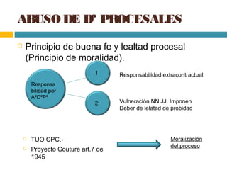ABUSO DE Dº PROCESALES
 Principio de buena fe y lealtad procesal
(Principio de moralidad).
 TUO CPC.-
 Proyecto Couture art.7 de
1945
Responsa
bilidad por
AºDºPº
Responsabilidad extracontractual
Vulneración NN JJ. Imponen
Deber de lelatad de probidad
1
2
Moralización
del proceso
 