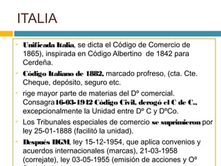 ITALIA
 Unificada Italia, se dicta el Código de Comercio de
1865), inspirada en Código Albertino de 1842 para
Cerdeña.
 Código Italiano de 1882, marcado profreso, (cta. Cte.
Cheque, depósito, seguro etc.
 rige mayor parte de materias del Dº comercial.
Consagra16-03-1942 Código Civil, derogó el C de C.,
excepcionalmente la Unidad entre Dº C y DºCo.
 Los Tribunales especiales de comercio se suprimieron por
ley 25-01-1888 (facilitó la unidad).
 Después IIGM, ley 15-12-1954, que aplica convenios y
acuerdos internacionales (marcas), 21-03-1958
(correjate), ley 03-05-1955 (emisión de acciones y Oº
 