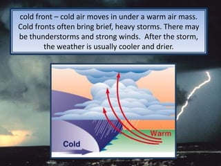 cold front – cold air moves in under a warm air mass.  Cold fronts often bring brief, heavy storms. There may be thunderstorms and strong winds.  After the storm, the weather is usually cooler and drier. 