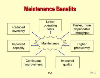 Image result for Maintenance supplements for snakes