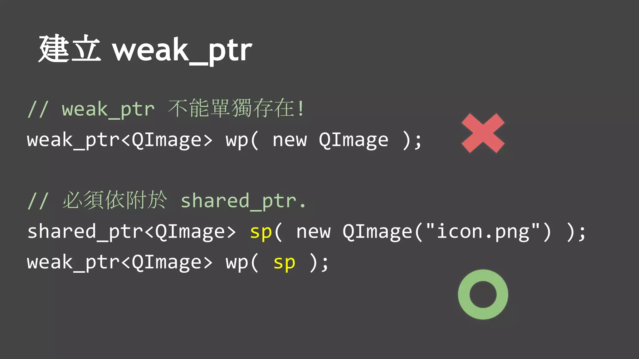 建立 weak_ptr
// weak_ptr 不能單獨存在!
weak_ptr<QImage> wp( new QImage );
// 必須依附於 shared_ptr.
shared_ptr<QImage> sp( new QImage("icon.png") );
weak_ptr<QImage> wp( sp );
 