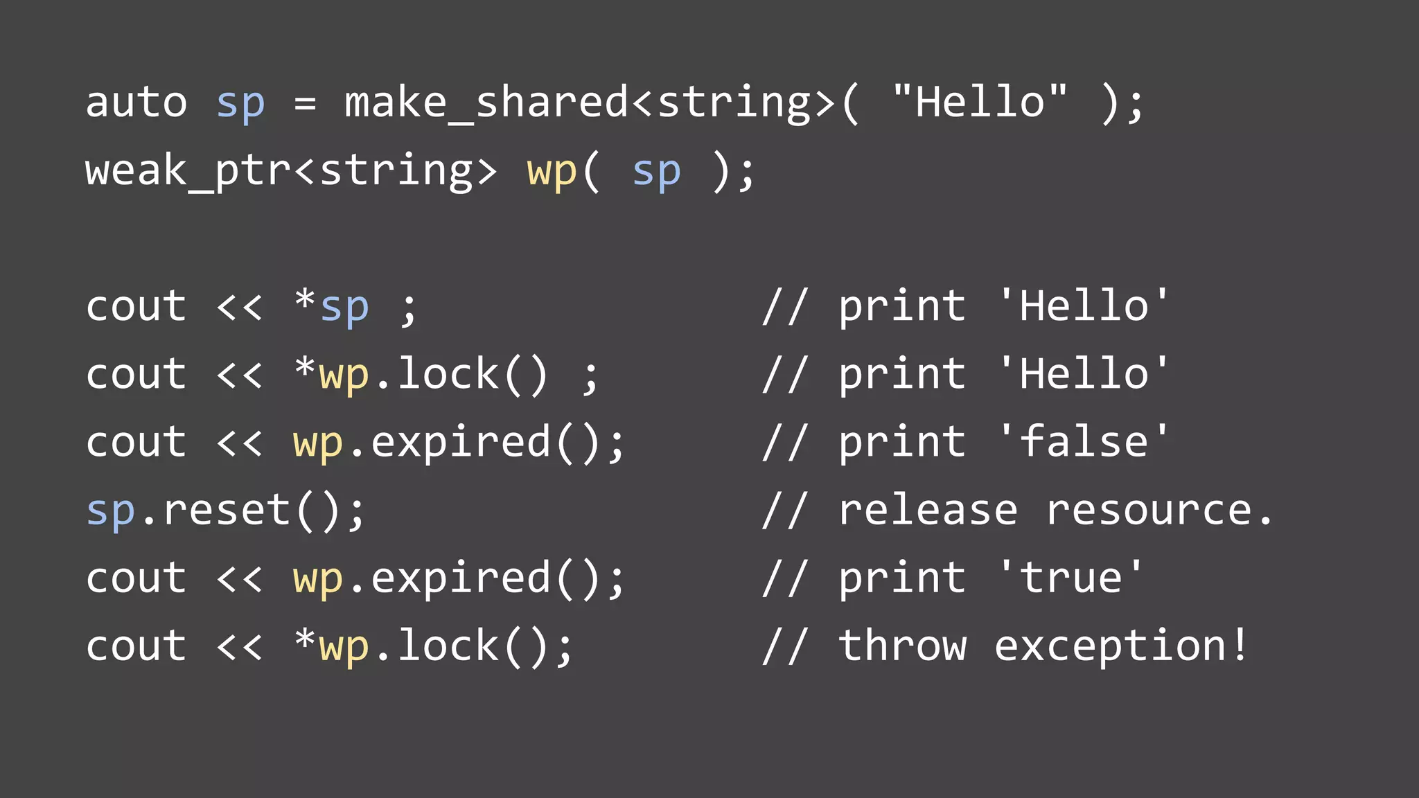 auto sp = make_shared<string>( "Hello" );
weak_ptr<string> wp( sp );
cout << *sp ; // print 'Hello'
cout << *wp.lock() ; // print 'Hello'
cout << wp.expired(); // print 'false'
sp.reset(); // release resource.
cout << wp.expired(); // print 'true'
cout << *wp.lock(); // throw exception!
 