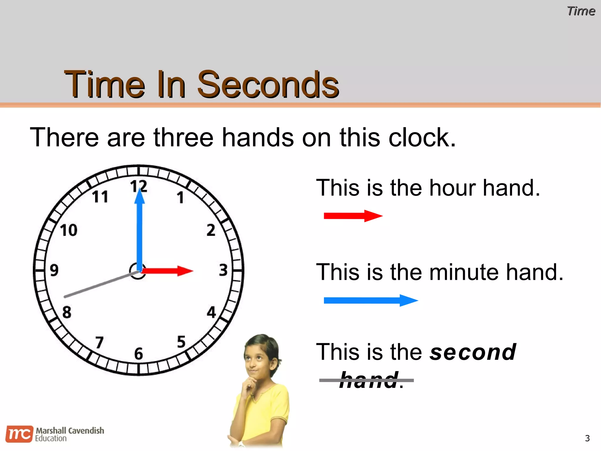Time In Seconds There are three hands on this clock. This is the hour hand. This is the minute hand. This is the  second hand . 