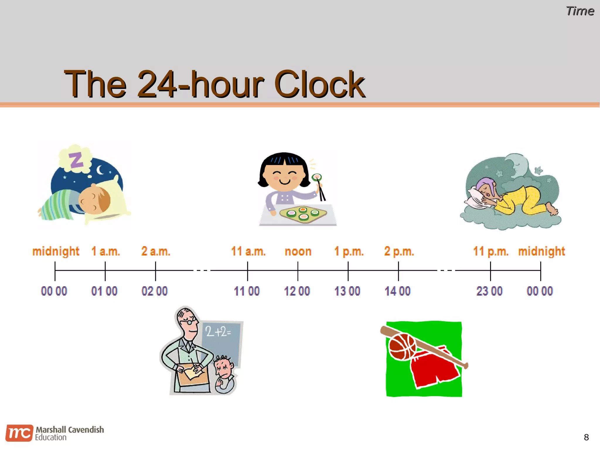 The 24-hour Clock 