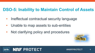 8
DSO-5: Inability to Maintain Control of Assets
• Ineffectual contractual security language
• Unable to map assets to sub...