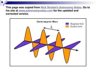 This page was copied from Nick Strobel's Astronomy Notes. Go to
his site at www.astronomynotes.com for the updated and
corrected version.
 