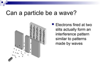 Can a particle be a wave?
 Electrons fired at two
slits actually form an
interference pattern
similar to patterns
made by waves
 