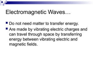 Electromagnetic Waves…
 Do not need matter to transfer energy.
 Are made by vibrating electric charges and
can travel through space by transferring
energy between vibrating electric and
magnetic fields.
 