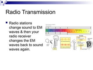 Radio Transmission
 Radio stations
change sound to EM
waves & then your
radio receiver
changes the EM
waves back to sound
waves again.
 