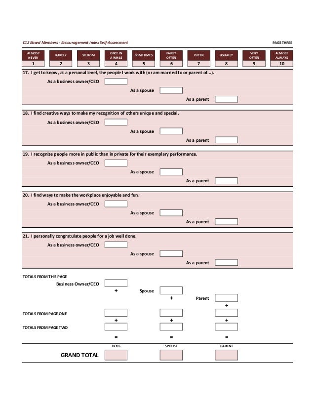 C12 CEO encouragement self-assessment worksheet