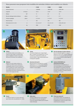 Nous pouvons vous proposer trois modèles de centrales à béton semi-mobiles sur châssis:
    Modèle                                                                      C1200                        C1800                          C2200

    Volume (brut/net)                                     l                     1200/800                     1800/1200                      2200/1500
                                                 3
    Capacité                                  m /heure                          10-16                        25-30                          25-45

    Moteur                                              kW                      15                           30                             55

    Bras de malaxage/racleurs latéraux               pièces                     6/1                          6/1                            8/1

    Trémies à agrégats                               pièces                     2 x 2.4 m3                   2 x 2.4 m3                     2 x 2.4 m3

    Réservoir d’eau                                       l                     350                          350                            500

    Dimensions (LA x H x LO)                             m                      2.5 x 2.4 x 5.7              2.5 x 2.5 x 5.9                2.58 x 2.65 x 6.0

    Poids                                               kg                      3900                         4800                           5200




4                                                         5                                                           6




1   Châssis                                                   3   Trémie                                               5       Bras de malaxage et racleurs latéraux
    Les centrales à béton sont montées sur un                     Une trémie intégrée pour 2 types d’agré-                     Bras de malaxage réglables et racleurs
    châssis en acier soudé. Le crochet d’atte-                    gats. La trémie a une capacité de 2 x 2.4 m3.                latéraux en acier et PVC renforcé. Equipés de
    lage est réglable en hauteur et peut être                     La trémie est entièrement soudée avec                        boulons de sécurité pour éviter que les plus
    démonté, afin d’éviter tout vandalisme.                       coins de renfort, 2 tapis d’alimentation pour                grosses pierres viennent endommager les
                                                                  le dosage des agrégats.                                      bras du malaxeur.


2   Malaxeur                                                  4   Ouverture de la porte                                6       Système ICON 9000E avec
    Malaxeur en acier Hardox renforcé. La                         Peut fonctionner manuellement, en semi-                      imprimante thermique
    C1800 et la C2200 ont des revêtements                         automatique ou en automatique. Equipée                       Peut fonctionner manuellement, en
    remplaçables, pièces d’usure en plusieurs                     d’une protection en cas de surcharge du                      semi-automatique ou en automatique et
    parties. Equipé d’un moteur réducteur pour                    malaxeur et d’un capteur.                                    avec interface PC. Pas besoin d’avoir de
    une meilleure efficacité, ouverture radiale                                                                                connaissances spécifiques. On peut choisir
    automatique de la porte, entrée pour la vis à                                                                              la langue souhaitée, 25 recettes, précision
    ciment et de trappes de visite.                                                                                            du dosage à +/-1 à 2 %.



7                                                         8                                                           9




7   Pesons                                                    8   Débit mètre                                          9       Prises aux normes CE
    Le malaxeur repose sur 3 pesons électroni-                    Dosage parallèle de l’eau et des agrégats                    Les centrales à béton sont équipées de
    ques chacun avec une précision de +/-0.5%.                    pour réduire le temps de malaxage et                         prises pour la connexion des accessoires
                                                                  l’usure du malaxeur. Réduit aussi la consom-                 et équipement, à savoir les outils, le silo à
                                                                  mation d’énergie.                                            ciment et/ou le convoyeur.
 