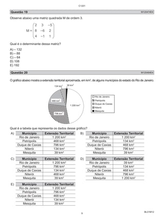 Questão 19 M120474E4 
Observe abaixo uma matriz quadrada M de ordem 3. 
Qual é o determinante dessa matriz? 
A) – 132 
B) – 88 
C) – 64 
D) 108 
E) 192 
Questão 20 M120484E4 
O gráfico abaixo mostra a extensão territorial aproximada, em km2, de alguns municípios do estado do Rio de Janeiro. 
BL01M12 
1 200 km2 
134 km2 
468 km2 
796 km2 
39 km2 
Rio de Janeiro 
Petrópolis 
Duque de Caxias 
Niterói 
Mesquita 
Qual é a tabela que representa os dados desse gráfico? 
A) Município Extensão Territorial B) Município Extensão Territorial 
Rio de Janeiro 1 200 km2 Rio de Janeiro 1 200 km2 
Petrópolis 468 km2 Petrópolis 134 km2 
Duque de Caxias 796 km2 Duque de Caxias 468 km2 
Niterói 134 km2 Niterói 796 km2 
Mesquita 39 km2 Mesquita 39 km2 
C) Município Extensão Territorial D) Município Extensão Territorial 
Rio de Janeiro 1 200 km2 Rio de Janeiro 39 km2 
Petrópolis 796 km2 Petrópolis 134 km2 
Duque de Caxias 134 km2 Duque de Caxias 468 km2 
Niterói 468 km2 Niterói 796 km2 
Mesquita 39 km2 Mesquita 1 200 km2 
E) Município Extensão Territorial 
Rio de Janeiro 1 200 km2 
Petrópolis 796 km2 
Duque de Caxias 468 km2 
Niterói 134 km2 
Mesquita 39 km2 
C1201 
9 
 