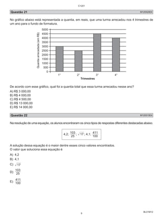 Questão 21 M120520E4 
No gráfico abaixo está representada a quantia, em reais, que uma turma arrecadou nos 4 trimestres de 
um ano para o fundo de formatura. 
BL01M12 
1° 2° 3° 4° 
Trimestres 
Quantia arrecadada (em R$) 
5000 
4500 
4000 
3500 
3000 
2500 
2000 
1500 
1000 
500 
0 
De acordo com esse gráfico, qual foi a quantia total que essa turma arrecadou nesse ano? 
A) R$ 3 000,00 
B) R$ 4 000,00 
C) R$ 4 500,00 
D) R$ 13 000,00 
E) R$ 14 000,00 
Questão 22 M120515E4 
Na resolução de uma equação, os alunos encontraram os cinco tipos de respostas diferentes destacadas abaixo. 
4,2; 
103 ; 17 ; 4,1; 
25 
411 
100 
A solução dessa equação é o maior dentre esses cinco valores encontrados. 
O valor que soluciona essa equação é 
A) 4,2 
B) 4,1 
C) 17 
D) 103 
25 
411 
E) 100 
C1201 
9 
 