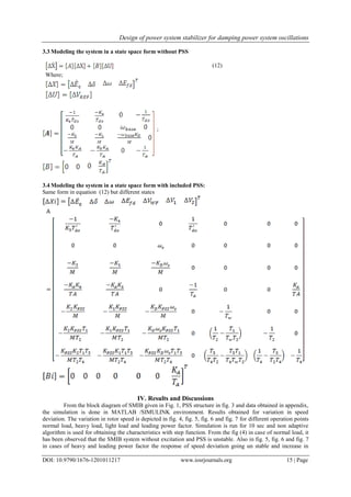 Design of power system stabilizer for damping power system oscillations ...