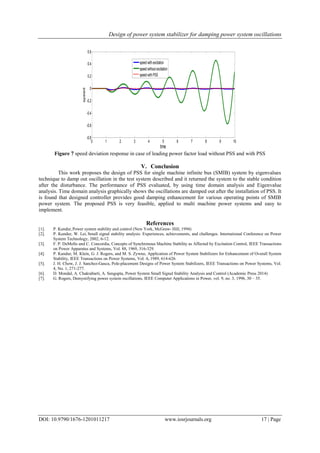 Design of power system stabilizer for damping power system oscillations ...