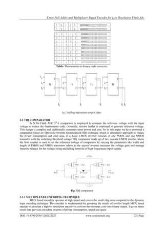Cmos Full Adder and Multiplexer Based Encoder for Low Resolution Flash ...