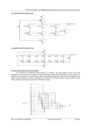 Cmos Full Adder and Multiplexer Based Encoder for Low Resolution Flash ...