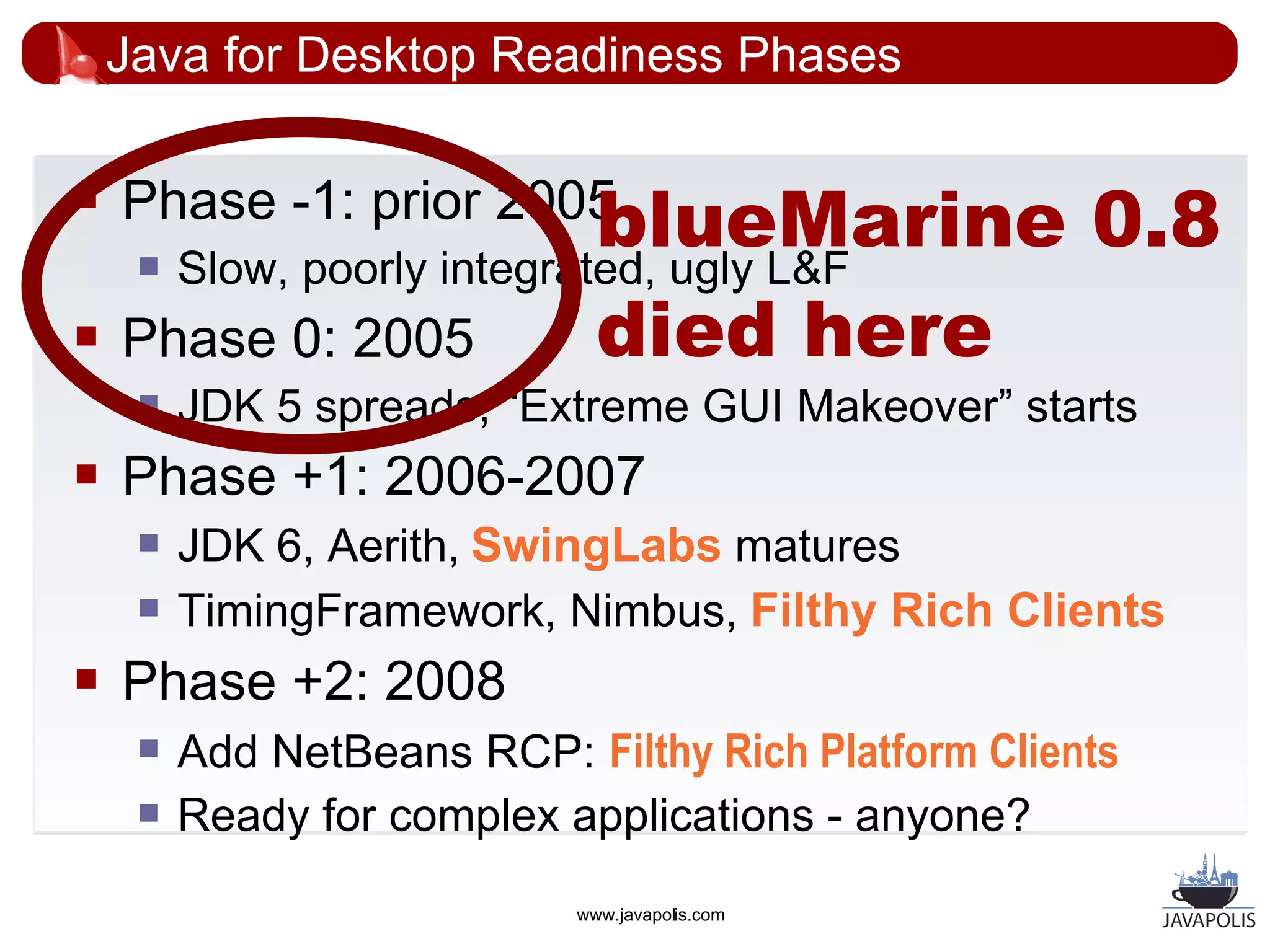 Java for Desktop Readiness Phases



     
                       blueMarine
    Phase -1: prior 2005
         Slow, poorly integrated, ugly L&F
                                                     0.8
   Phase 0: 2005             died here
        JDK 5 spreads, “Extreme GUI Makeover” starts
   Phase +1: 2006-2007
        JDK 6, Aerith, SwingLabs matures
        TimingFramework, Nimbus, Filthy Rich Clients
   Phase +2: 2008
        Add NetBeans RCP: Filthy Rich Platform Clients
        Ready for complex applications - anyone?
                            www.javapolis.com
 