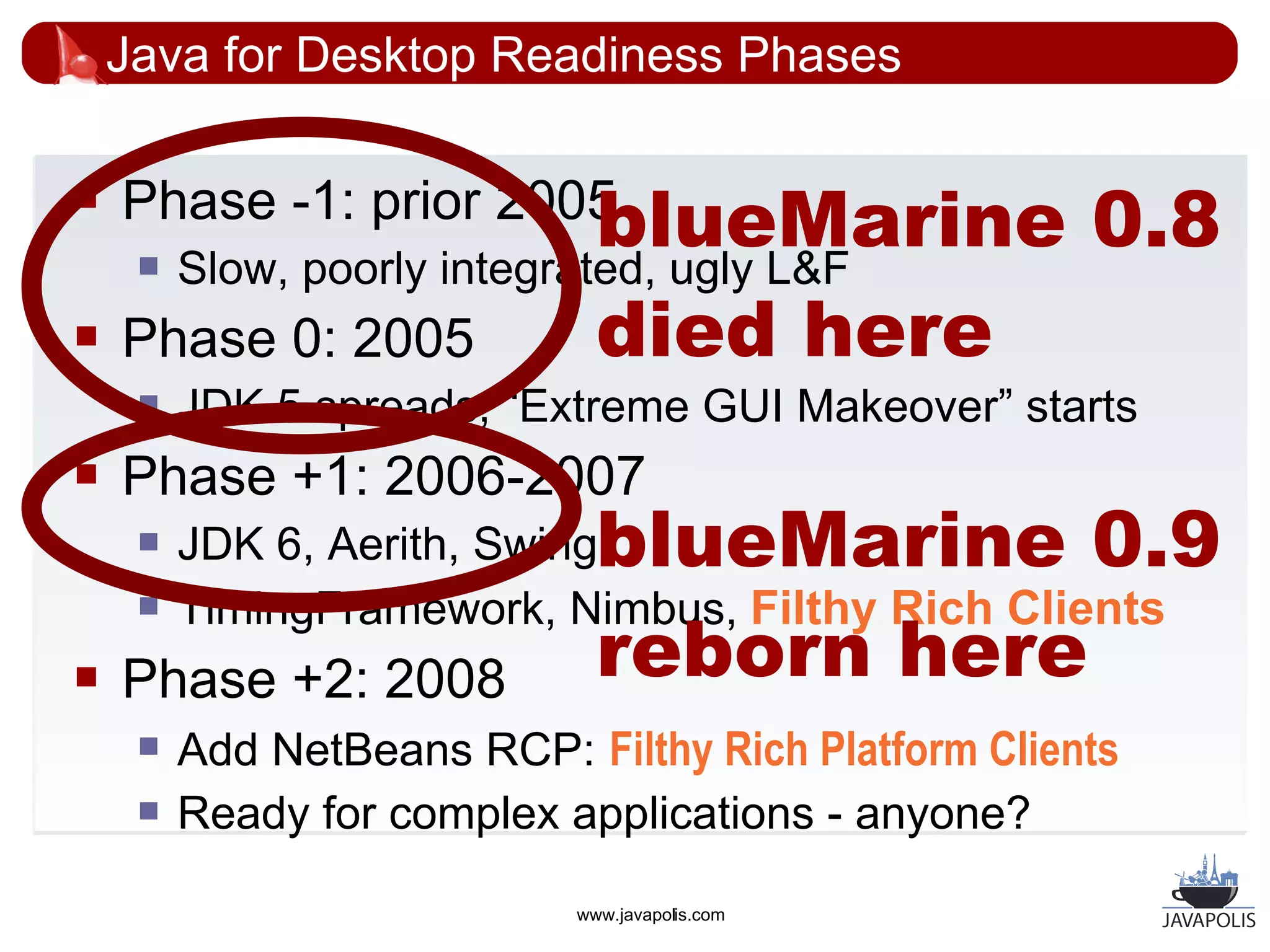 Java for Desktop Readiness Phases



     
                       blueMarine
    Phase -1: prior 2005
         Slow, poorly integrated, ugly L&F
                                                     0.8
   Phase 0: 2005             died here
        JDK 5 spreads, “Extreme GUI Makeover” starts
   Phase +1: 2006-2007
        JDK 6, Aerith, Swing blueMarine 0.9
        TimingFramework, Nimbus, Filthy Rich Clients
   Phase +2: 2008            reborn here
        Add NetBeans RCP: Filthy Rich Platform Clients
        Ready for complex applications - anyone?

                            www.javapolis.com
 