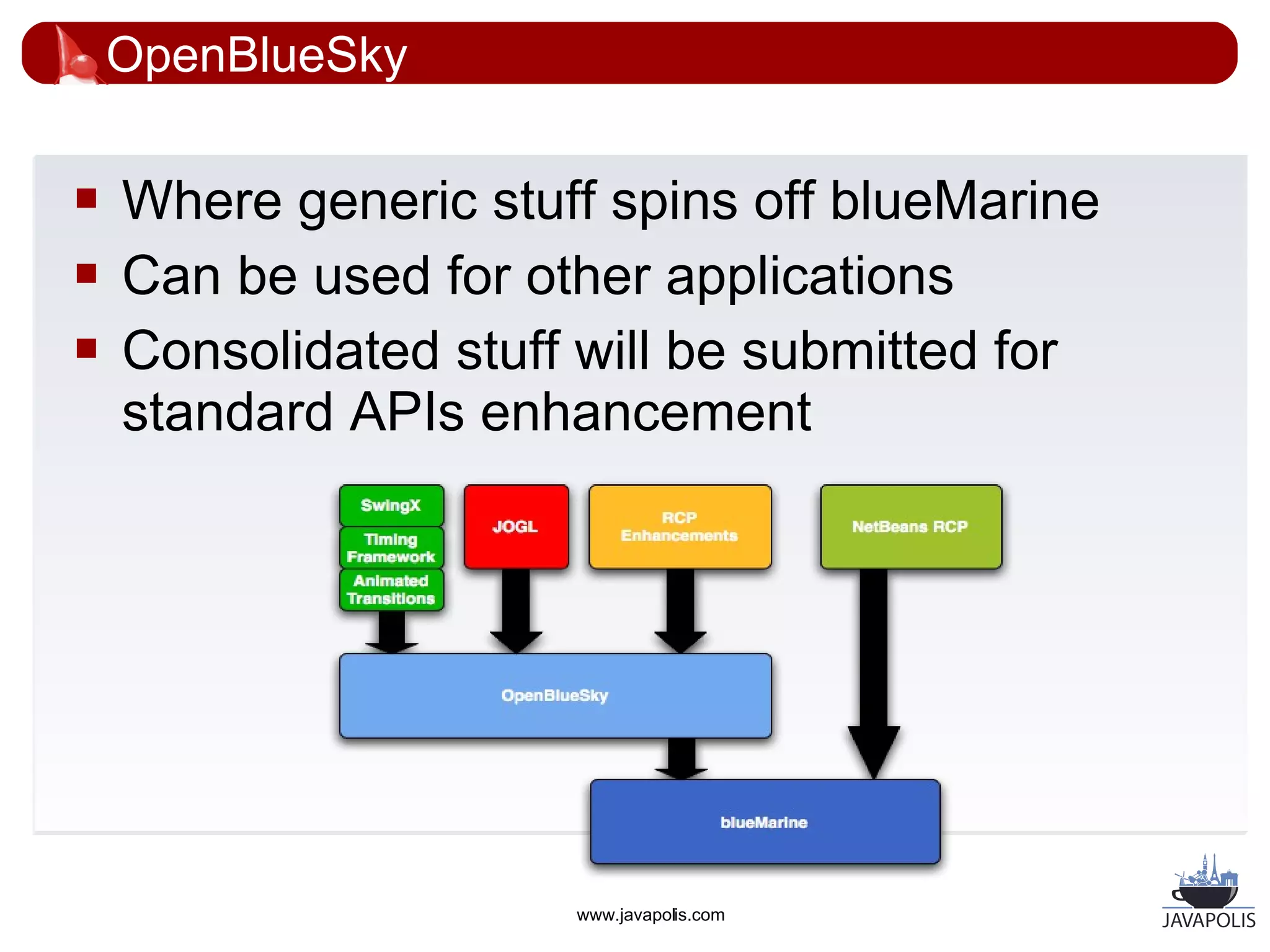 OpenBlueSky

   Where generic stuff spins off blueMarine
   Can be used for other applications
   Consolidated stuff will be submitted for
    standard APIs enhancement




                      www.javapolis.com
 