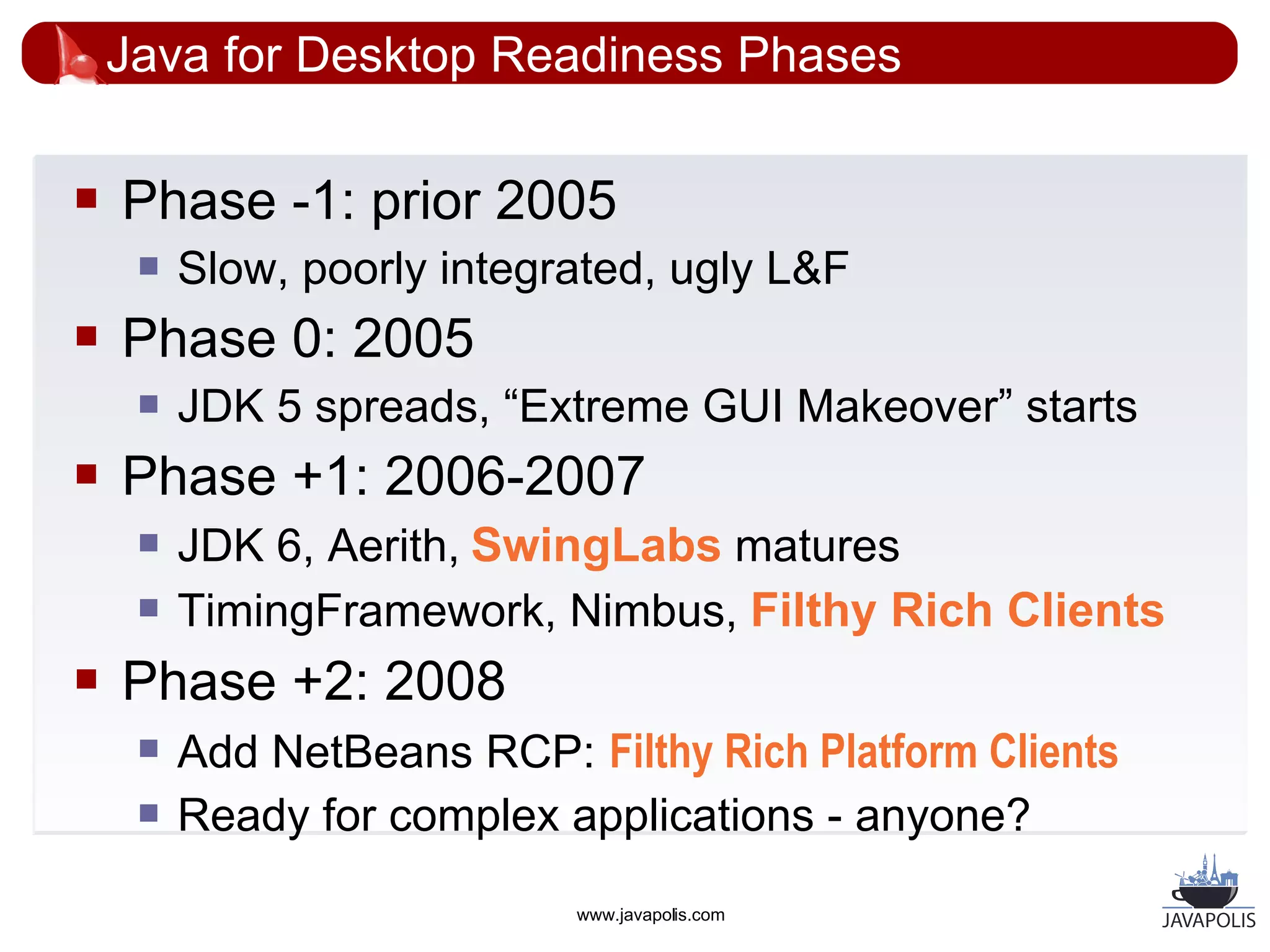 Java for Desktop Readiness Phases

   Phase -1: prior 2005
        Slow, poorly integrated, ugly L&F
   Phase 0: 2005
        JDK 5 spreads, “Extreme GUI Makeover” starts
   Phase +1: 2006-2007
        JDK 6, Aerith, SwingLabs matures
        TimingFramework, Nimbus, Filthy Rich Clients
   Phase +2: 2008
        Add NetBeans RCP: Filthy Rich Platform Clients
        Ready for complex applications - anyone?
                            www.javapolis.com
 