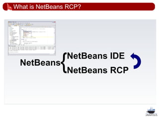 What is NetBeans RCP?




  NetBeans    { NetBeans IDE
                NetBeans RCP



                               23
 