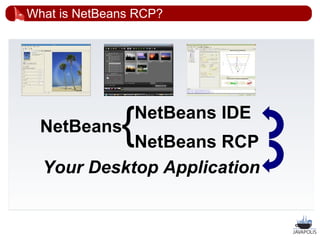What is NetBeans RCP?




  NetBeans    { NetBeans IDE
            NetBeans RCP
  Your Desktop Application


                               24
 