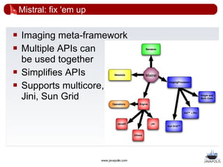 Mistral: fix 'em up

   Imaging meta-framework
   Multiple APIs can
    be used together
   Simplifies APIs
   Supports multicore,
    Jini, Sun Grid




                          www.javapolis.com
 