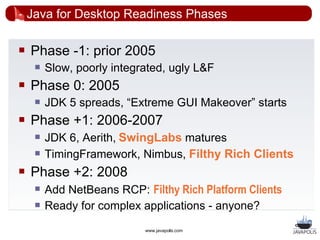Java for Desktop Readiness Phases

   Phase -1: prior 2005
        Slow, poorly integrated, ugly L&F
   Phase 0: 2005
        JDK 5 spreads, “Extreme GUI Makeover” starts
   Phase +1: 2006-2007
        JDK 6, Aerith, SwingLabs matures
        TimingFramework, Nimbus, Filthy Rich Clients
   Phase +2: 2008
        Add NetBeans RCP: Filthy Rich Platform Clients
        Ready for complex applications - anyone?
                            www.javapolis.com
 